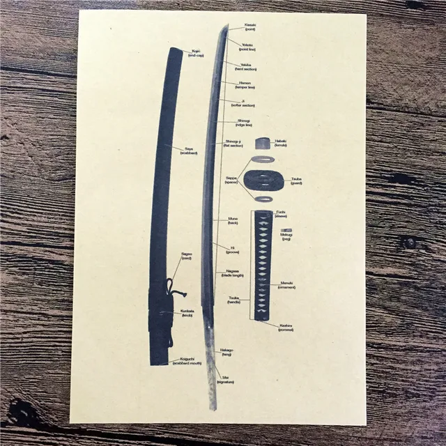 retro kraft paper poster about cold weapon samurai sword for home