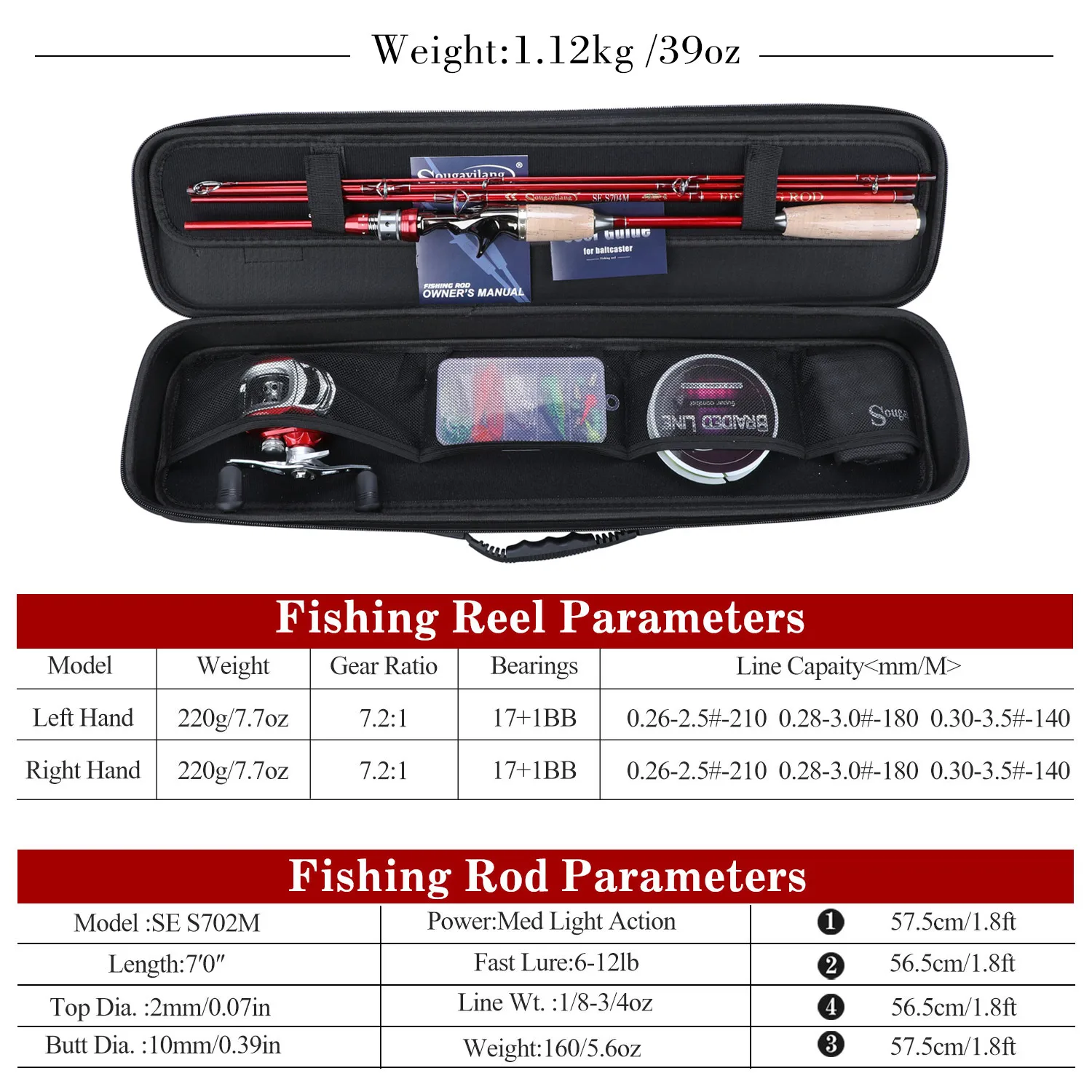 Sougayilang Baitcsting Rod Full Kit 4 Section M Power Carbon Fiber Casting Reel Set 100M Fishing Line Lures Hooks Combo Pesca