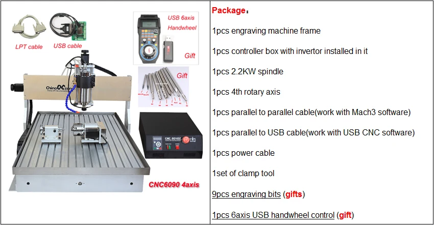 6090 machine packing