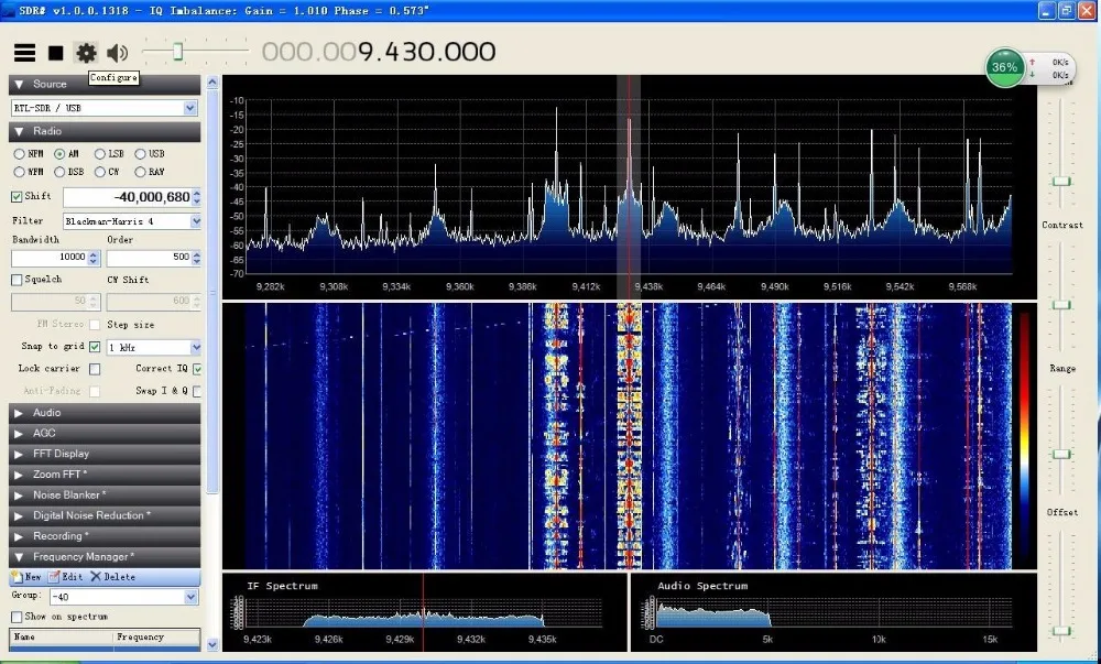 R820T2 тюнер 100 кГц-1,7 ГГц полный диапазон SDR приемник RTL. SDR+ Up конвертер программное обеспечение приемник Аэрокосмическая полоса широкополосный