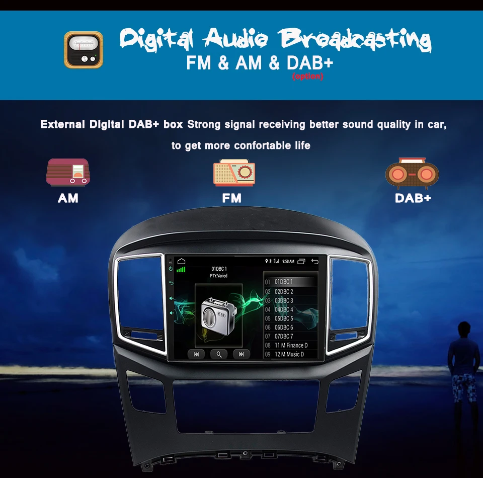  9 pulgadas 2 din Android 100 4G reproductor de Dvd de coche para Hyundai H1 Grand Starex 2015-18 gr