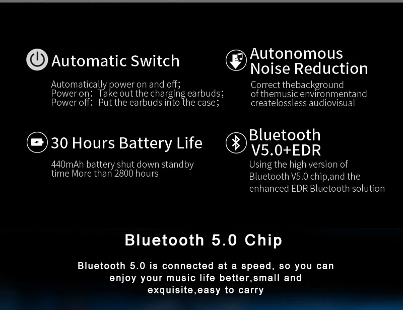 XLSTO Wireless Bluetooth 5.0 Earphone IPX7 Waterproof Headset Stereo mini Earbuds With Charging Box Micro handsfree Earphones (27)