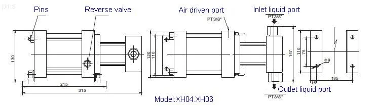 Оздоровление; Модель: XH06 6:1 соотношение давления 48 бар с воздушным приводом LPG газовый насос для наполнения кулинарного бензобака