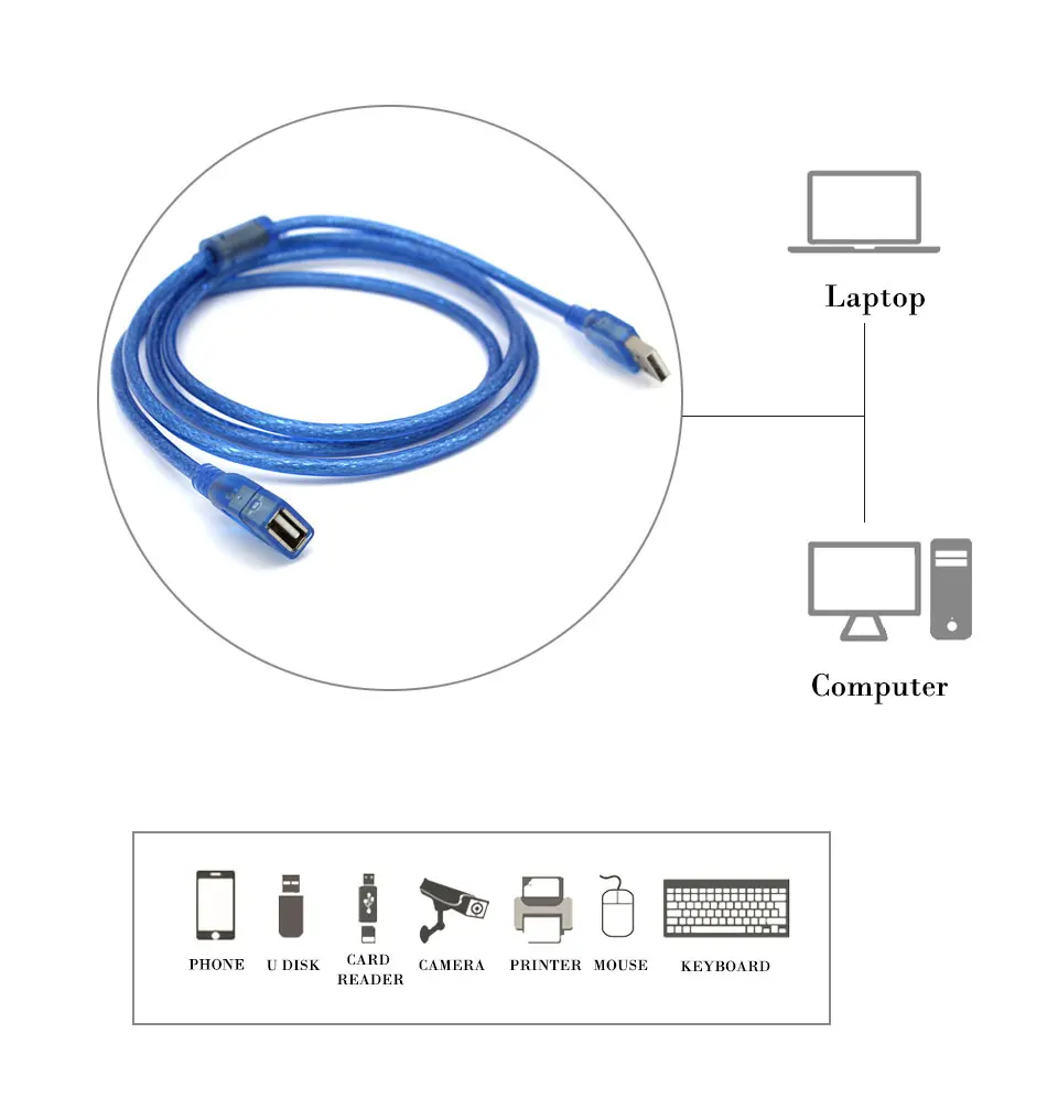 USB Data Cables For PC Keyboard Printer Camera Tablet Mobile Phone  Mouse Game Controller USB 2.0 Extender Male To Female (3)