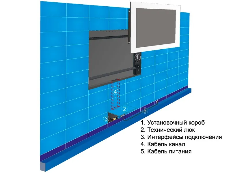 tvs_-_kopiya