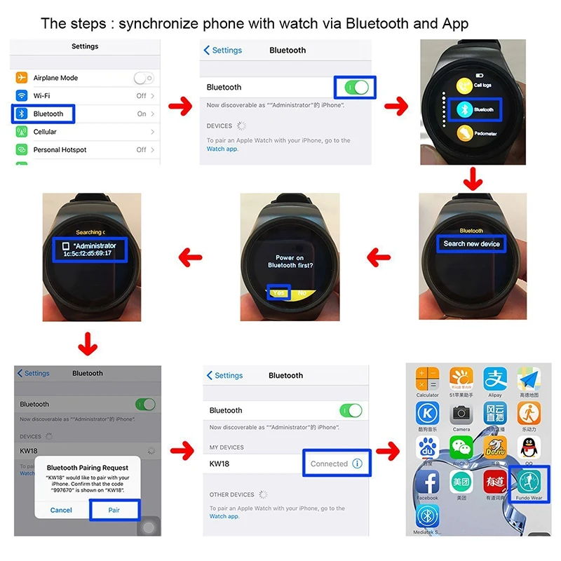 Kw18 Bluetooth Smart Часы SmartWatch Phone support sim карта TF спортивные наручные часы для apple samsung gear S2