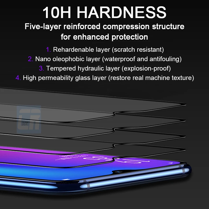 Закаленное стекло 11D с изогнутыми краями для OPPO A3S A5 K1 R17 F1 F9 F11Pro Защита экрана F5 F7 A7
