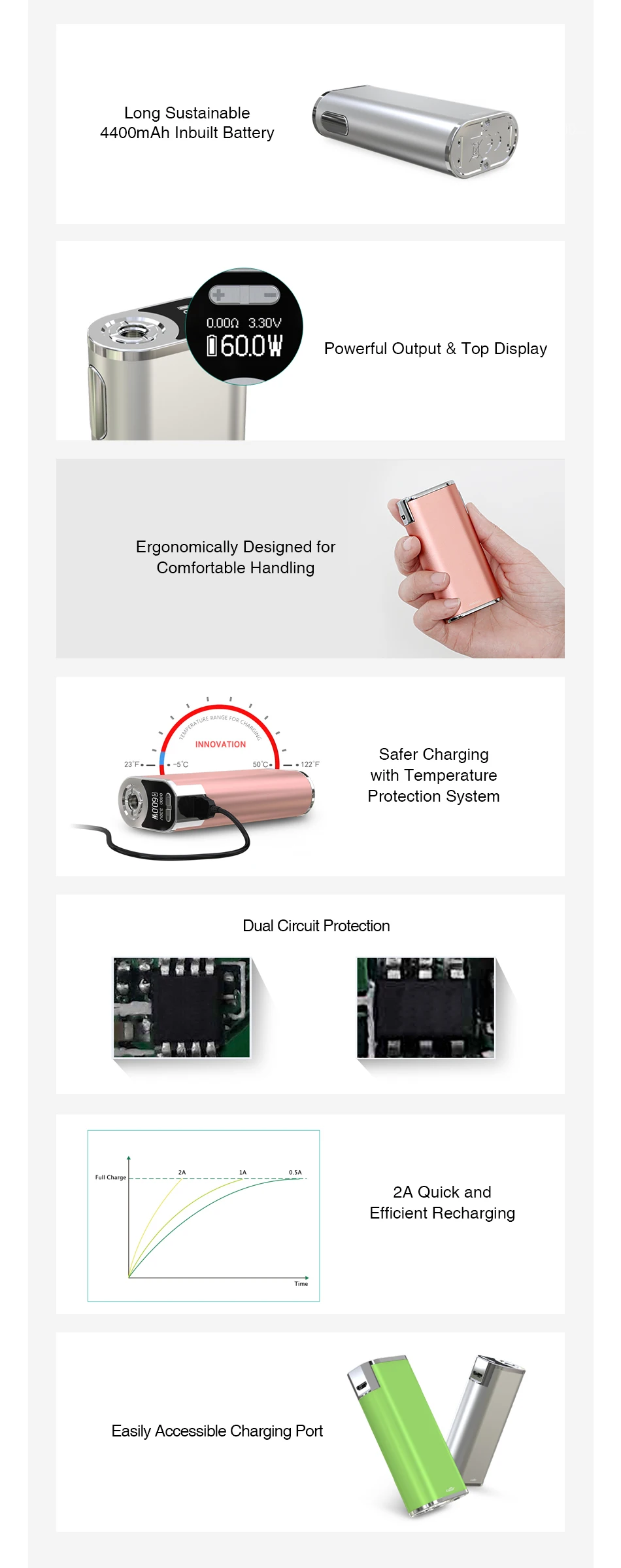 Eleaf iStick Melo Battery MOD 4400mAh