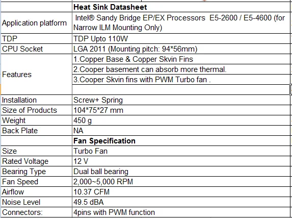 intel xeon E5-2600 E5-4600 série cpu