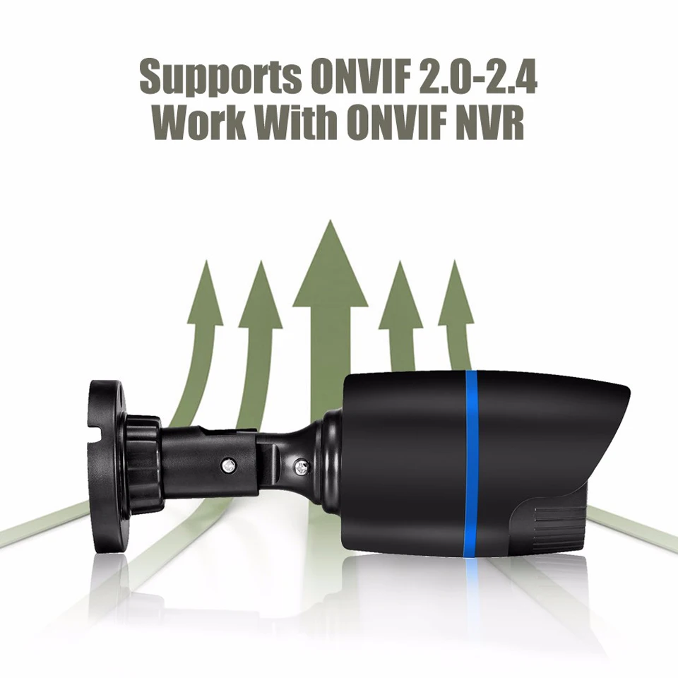 Besder 2,8 мм широкая ip-камера 1080P 960P 720P оповещение по электронной почте XMEye ONVIF P2P Обнаружение движения RTSP 48V наружняя камера видеонаблюдения POE CCTV уличная