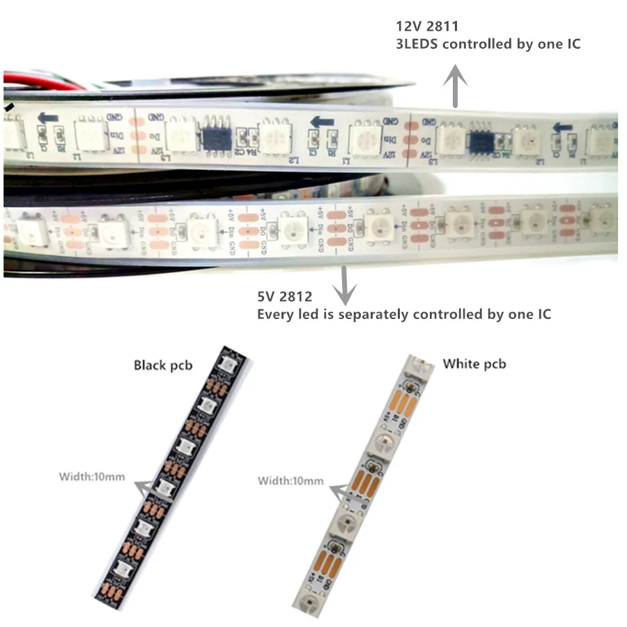 WS2811 WS2812 Светодиодные ленты умный светодиодный гирлянды светодиодные полосы пикселей 30/60/144 светодиодный s/m черный/белый печатных плат Водонепроницаемый диод гибкий неоновый светодиодный лента