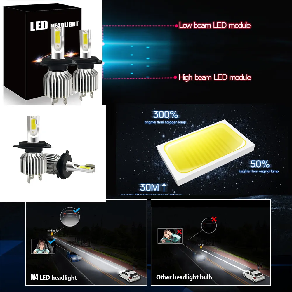 2 шт. светодиодный автомобильный светильник ampoule h4 белый 6000 К супер яркие чипы COB 55