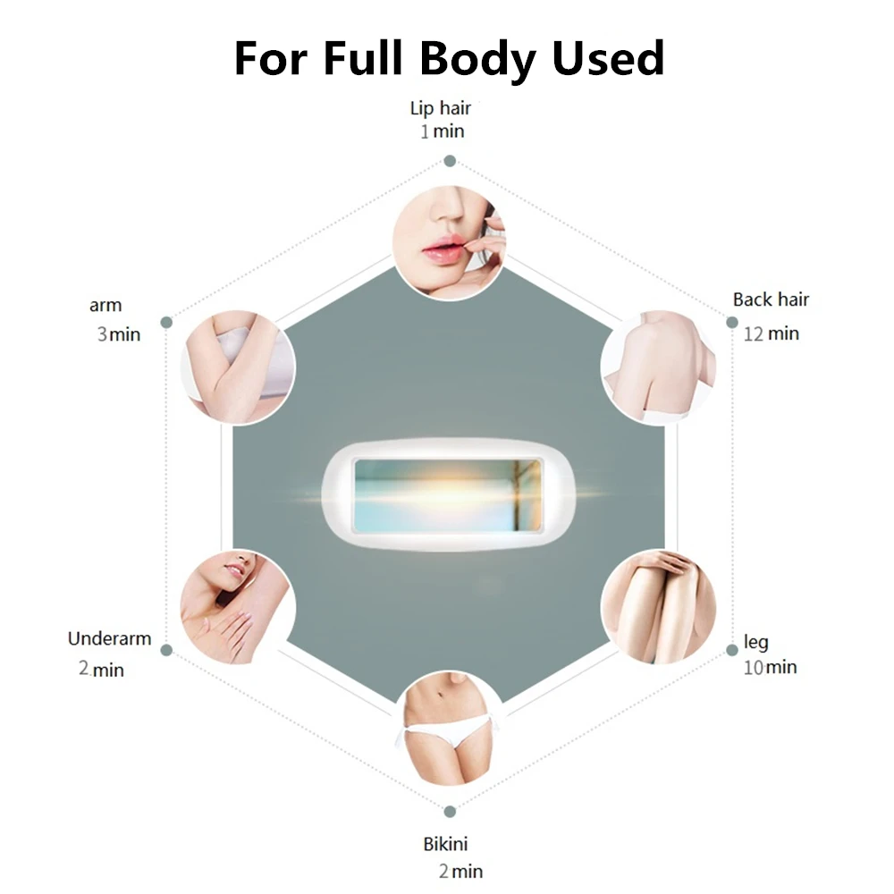 Lescolton IPL Машинка для удаления волос, постоянный Электрический лазерный эпилятор, 700000 импульсный депилятор, средство для удаления волос на лице, женское и мужское бикини