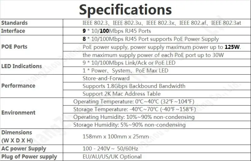 9 Порт 8 poe 100 Мбит/с переключатель IEEE802.3af PoE костюм для всех видов poe камера или AP, максимальная poe-выход Мощность 125 W, FreeShi/пинг