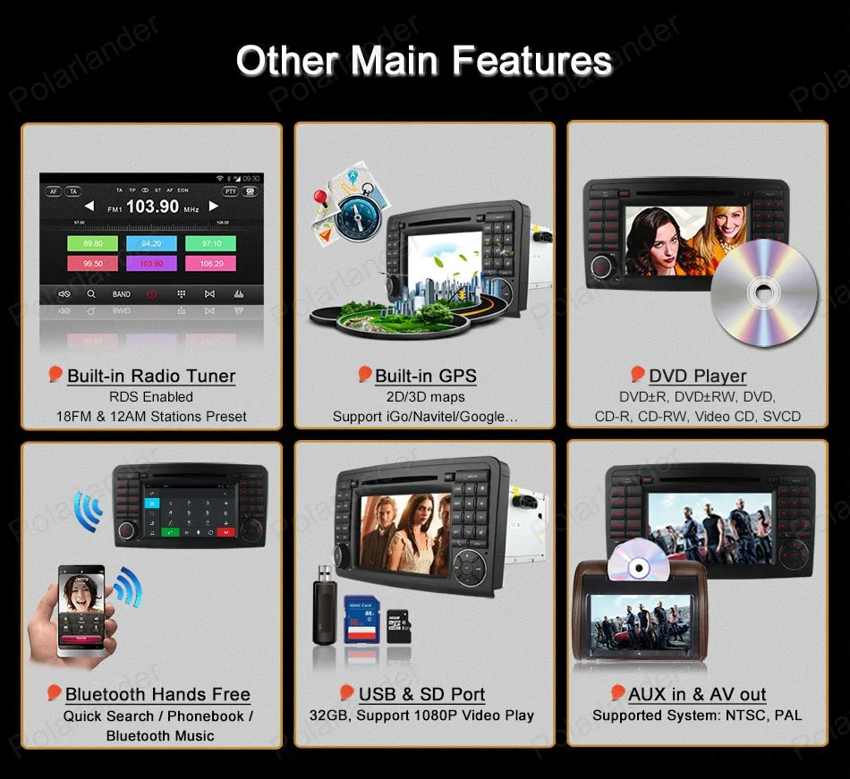 Sale Android4.4 7 inch Car DVD FM AM GPS WIFI 3G radio for Mercedes ML W164 W300 ML350 ML450 ML500 GL X164 G320 GL350 GL450 GL500 17