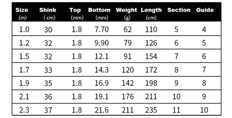 8968597988_422237917