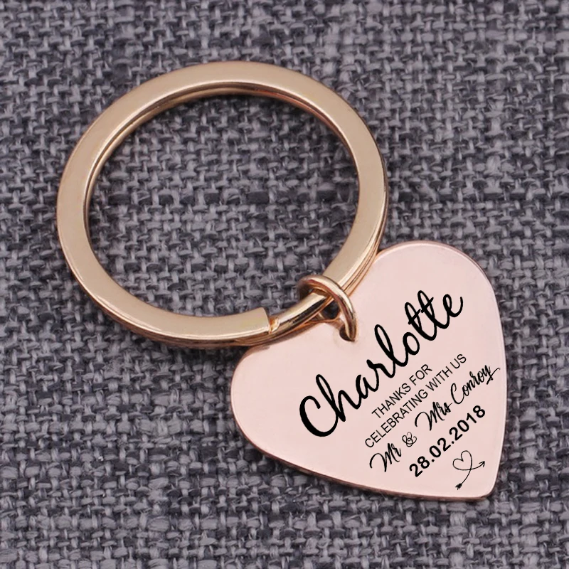 

Keytags Custom Name Thanks For Celebrating With Us Memorial Day Engraved Date Name Keychains Heart Shaped Pendant Gifts Charms