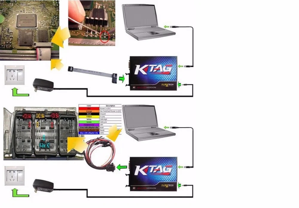 DHL Бесплатная V2.13 FW V7.003 KTM100 KTAG Инструмент программирования ECU V2.13 KTM 100 мастер Ver с неограниченным маркера V2.13 KTM 100 K-TAG