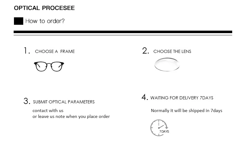 HDCRAFTER 7 цветов 1,61 ИНДЕКС близорукость рецепция солнцезащитные очки линзы оптические очки Короткие зрения солнцезащитные очки с линзами для вождения
