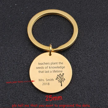 

Round Keychain Engraved Teachers Plant The Seeds Of Knowledge That Last A Lifetime Personalized Name And Year For Teacher Gift
