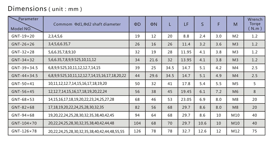 GND 45# стальная ступенчатая одинарная диафрагма штифты серии сталь муфта сцепения валов диаметр 26 мм длина 26 мм