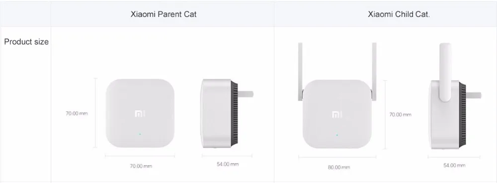 Original Xiaomi WiFi Electric Cat Mi Wifi Power Cat 2.4G Wireless Range Extender Router Millet Access Point Signal Amplifier (7)