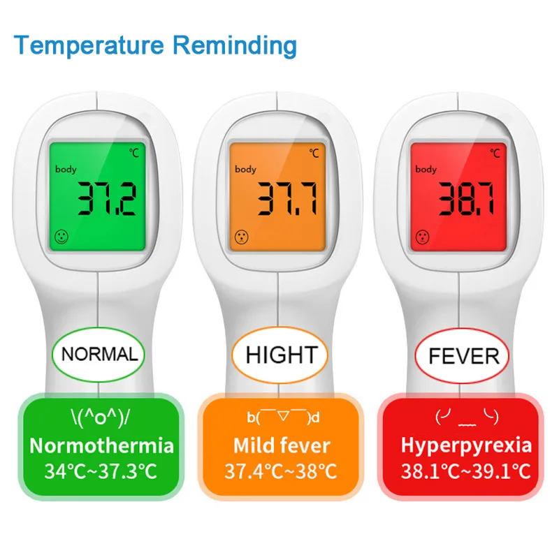 Lcd Digital Thermometer Korper Temperatur Pistole Fieber Messen