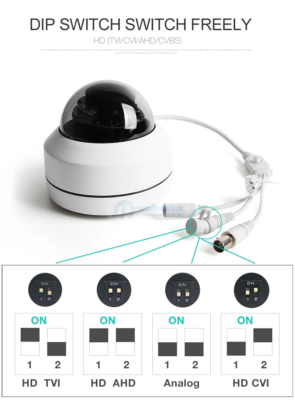 11 CCTV Surveillance Camera 