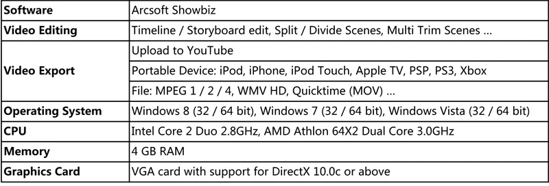 HDMI карта захвата для игрового бокса, Wuii, Xbox 360 1080P рекордер HDMI