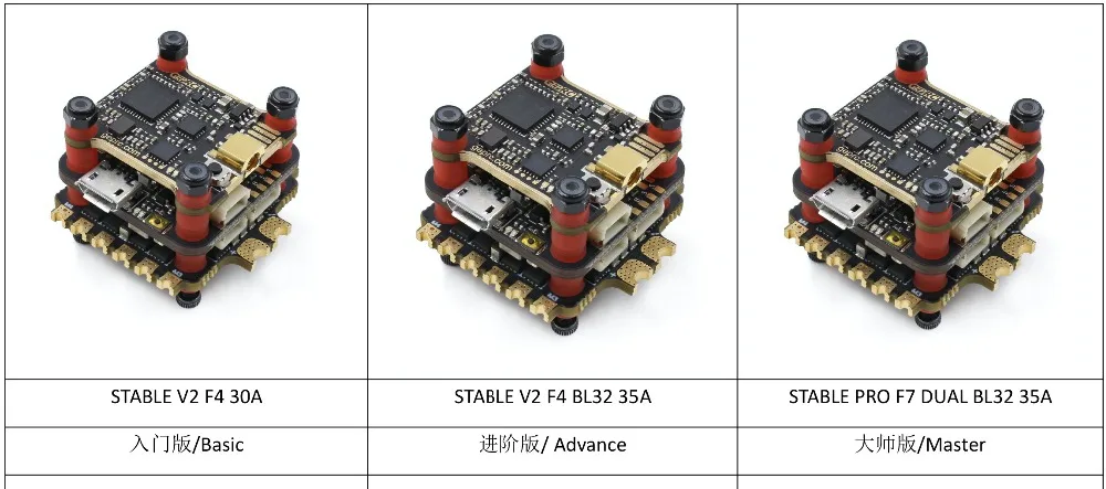 GEPRC стабильный Pro F7 DUAL BL 35A Flytower/стабильный Контроллер полета V2 F4+ 35A/30A ESC+ 5,8G 500mW VTX для гоночного дрона FPV