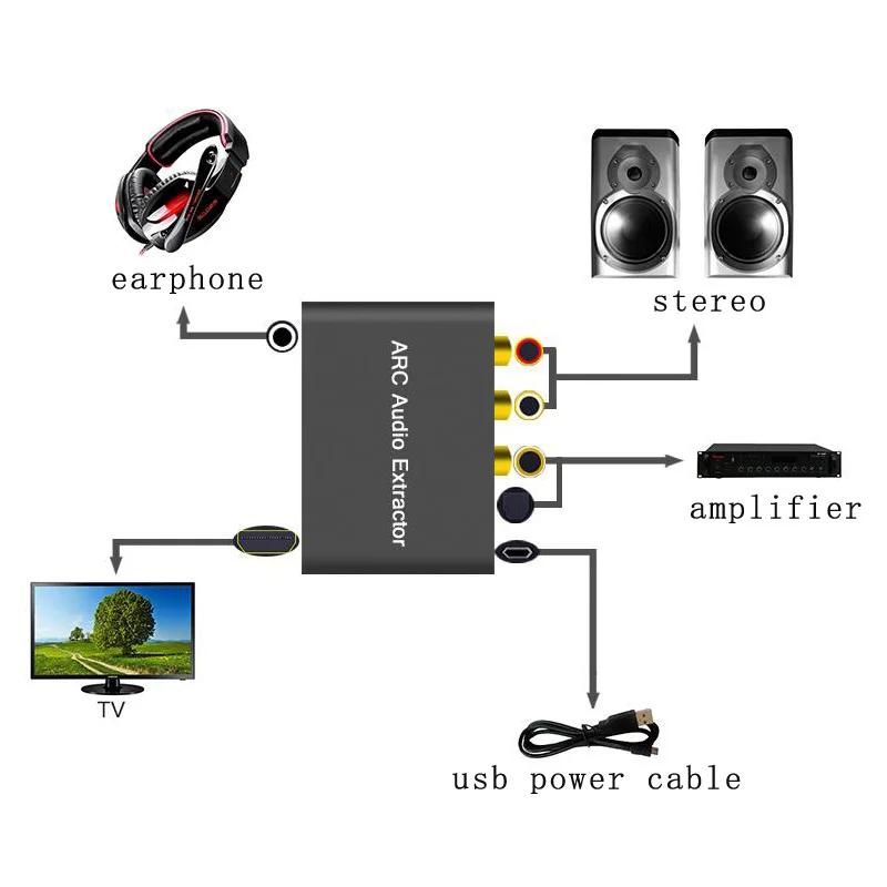 HDMI arc    (3)