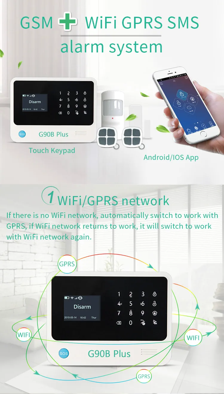 Продвижение золотой безопасности G90B плюс gsm wifi GPRS сигнализация с 2MP wifi купольная камера PTZ домашняя охранная сигнализация