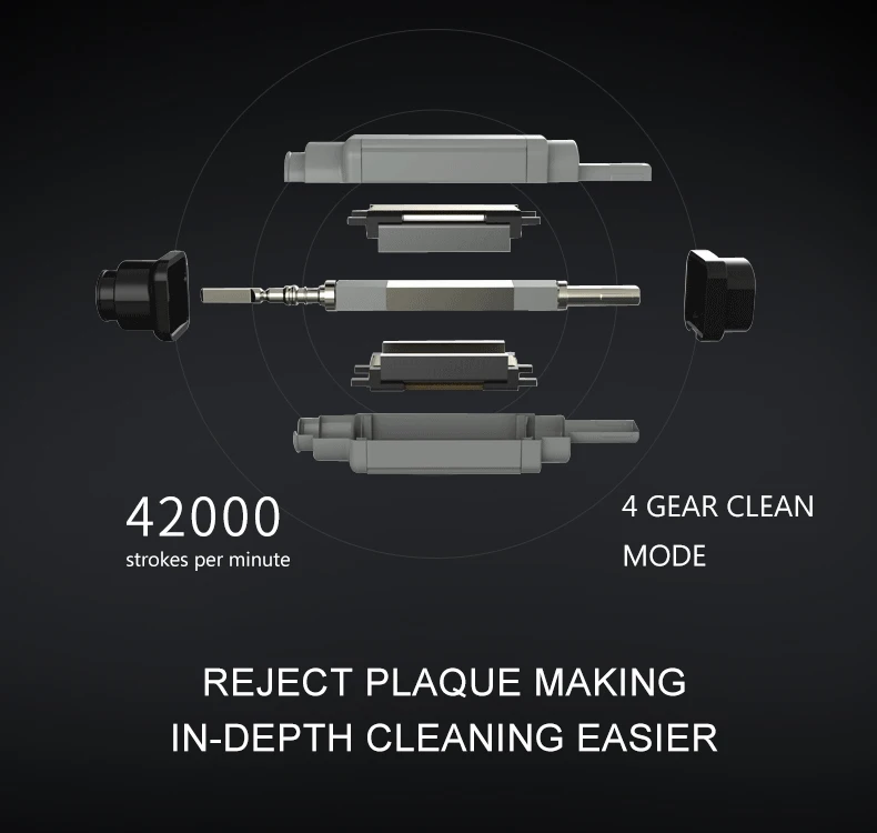 High Quality Eletrodomésticos