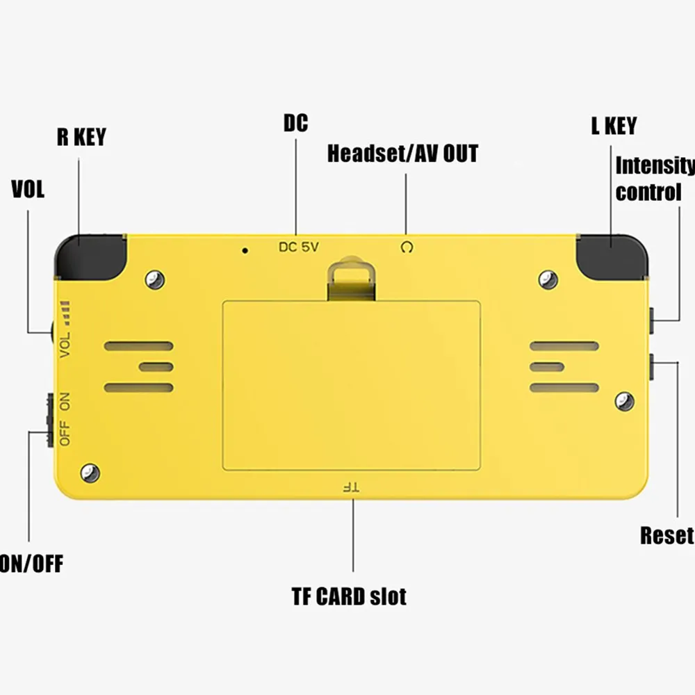 LDK с открытым исходным кодом игровая консоль мини ретро CoolBaby портативные игровые плееры портативная консоль HD ретро мини consola мальчик Тетрис