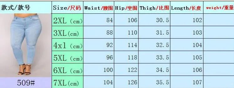 Джинсы большого размера женские брюки весна осень рваные женские джинсовые брюки повседневные брюки Узкие эластичные джинсы карандаш 2XL-7XL
