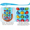 Electronic Toys