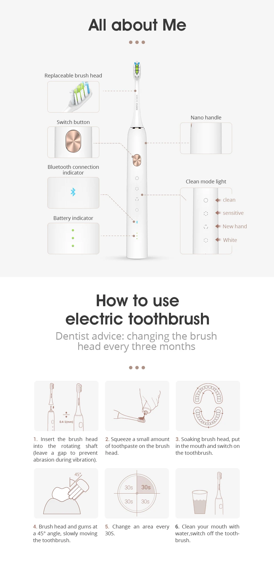 Xiaomi Mijia SOOCAS X3 электрическая ультразвуковая зубная щетка USB Автоматическая подзарядка ультразвуковая зубная щетка для чистки зубов