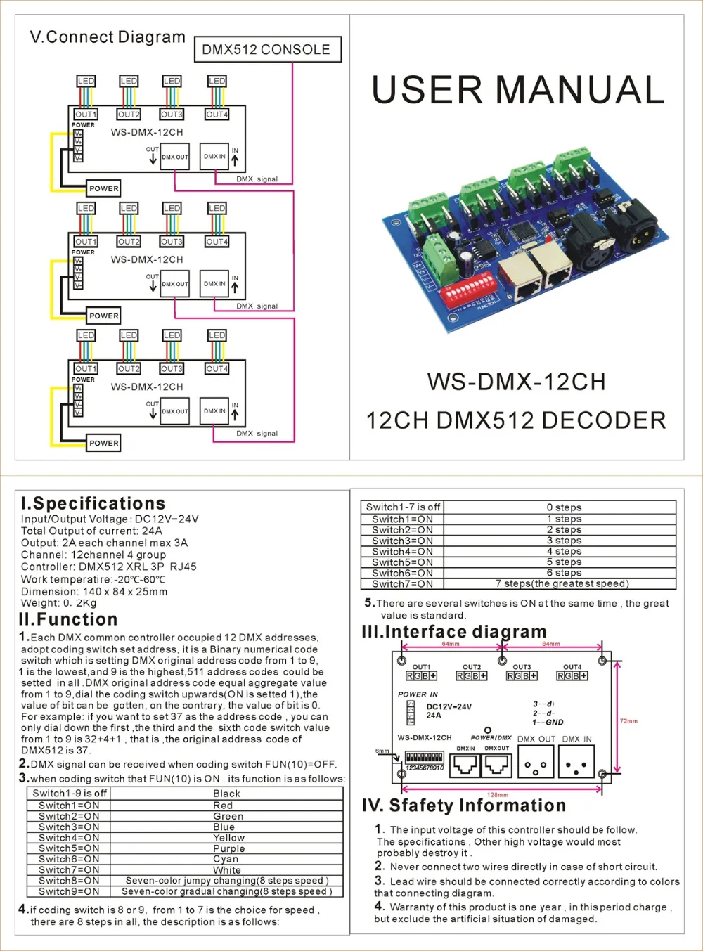 WS-DMX-12CH