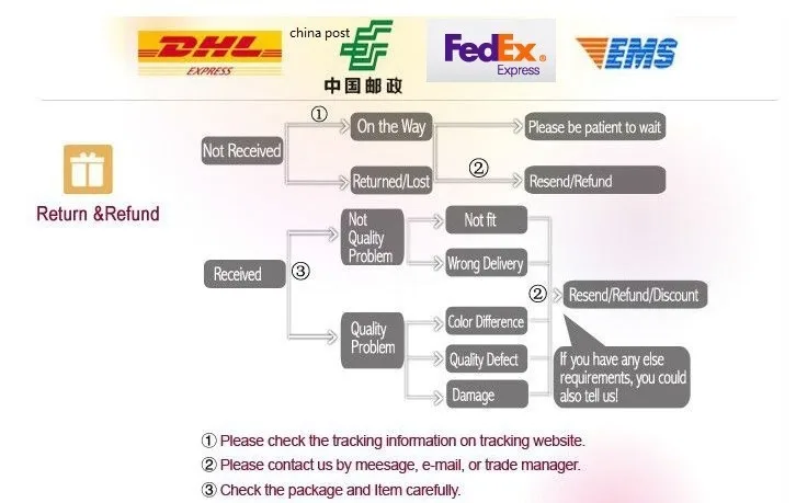 UT8VDCKXcRcXXagOFbXC