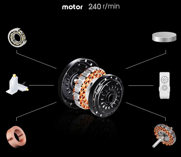 Motor
