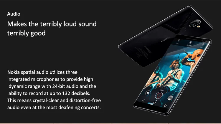 NOKIA 8 Sirocco 6GB RAM 128GB ROM Qualcomm Snapdragon 835 2.36GHz Octa Core 5.5 Inch POLED Corning Gorilla Glass 5 2K 3D Curved Screen IP67 Waterproof Dual Camera Android 8.1 4G LTE Smartphone