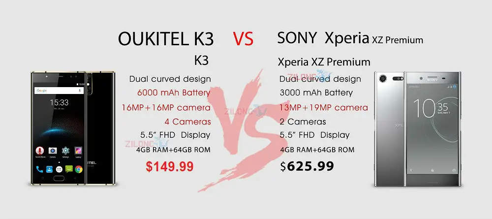 oukitel K3 vs