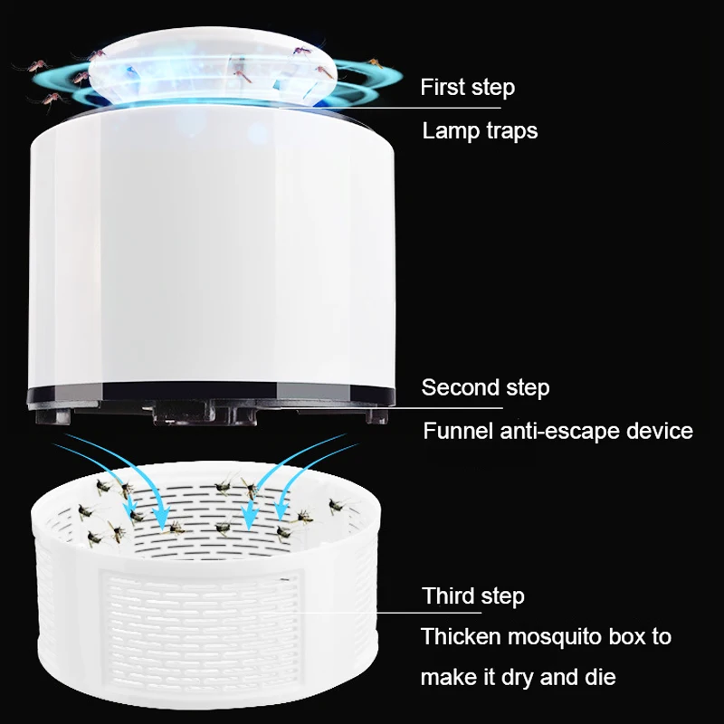 USB Mosquito Killer Lamp USB 365 NM Bionic Light Fly Wasp Insect Mosquito Killer Electric Night Lights Radiation Protection Lamp (8)