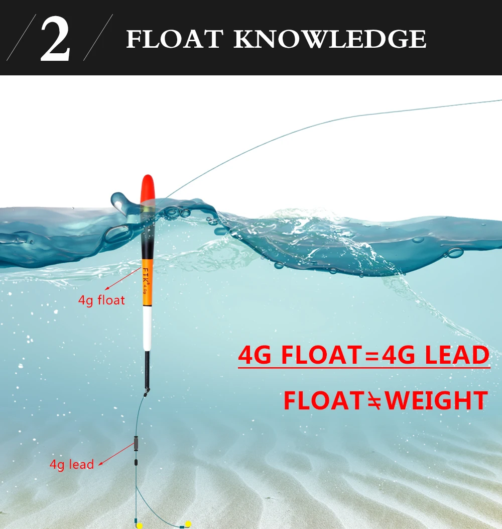 FTK поплавок для рыбалки 2 г-4 г, длина поплавок 14-15,5 см, разные цвета для ловли карпа, баргузинская ель, 10 шт./лот