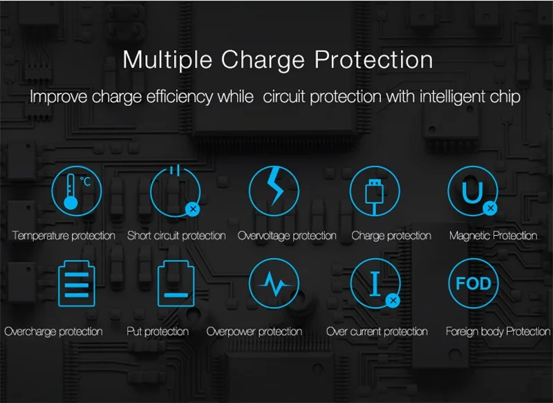 10.Fast Charger Power Bank