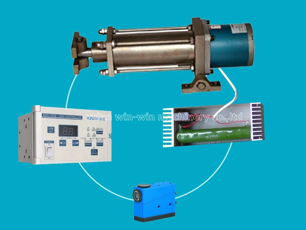 EPC-D12 Microcomputer correction controller Photoelectric correction controller  (8)
