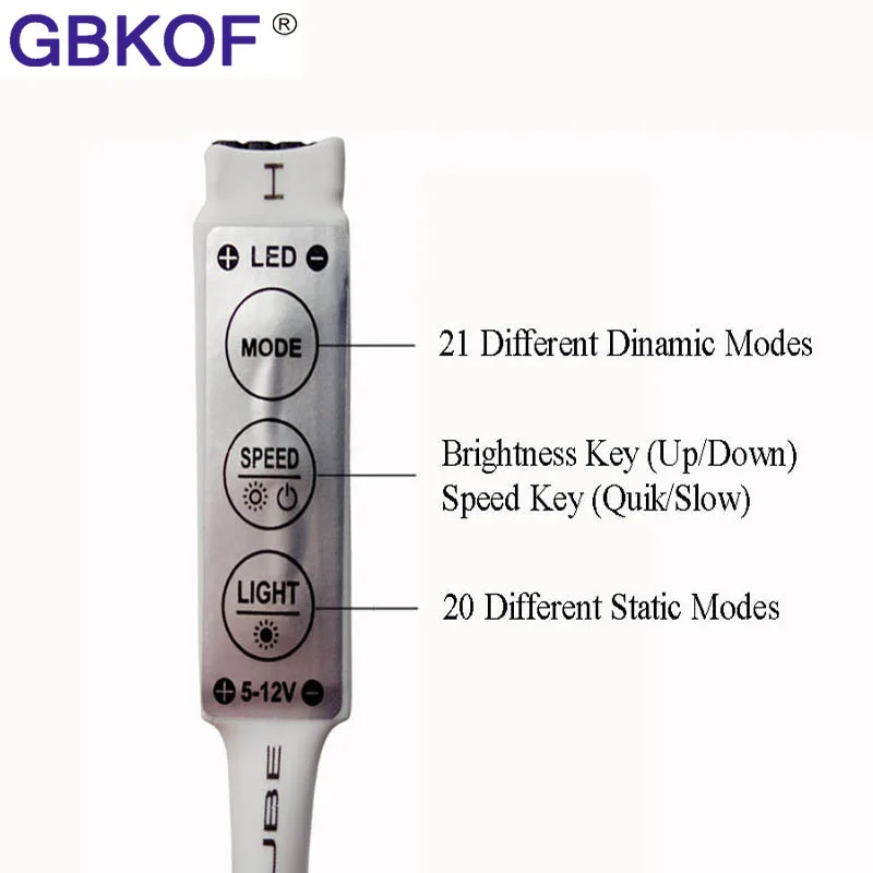 5 В USB Светодиодная лента 5050 SMD ТВ фоновое освещение комплект можно резать с 17Key RF