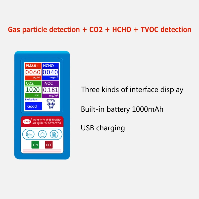 PM1.0 PM2.5 PM10 нсно CO2 монитор на диоксидном углероде тестер формальдегида газовый детектор частиц анализатор качества воздуха