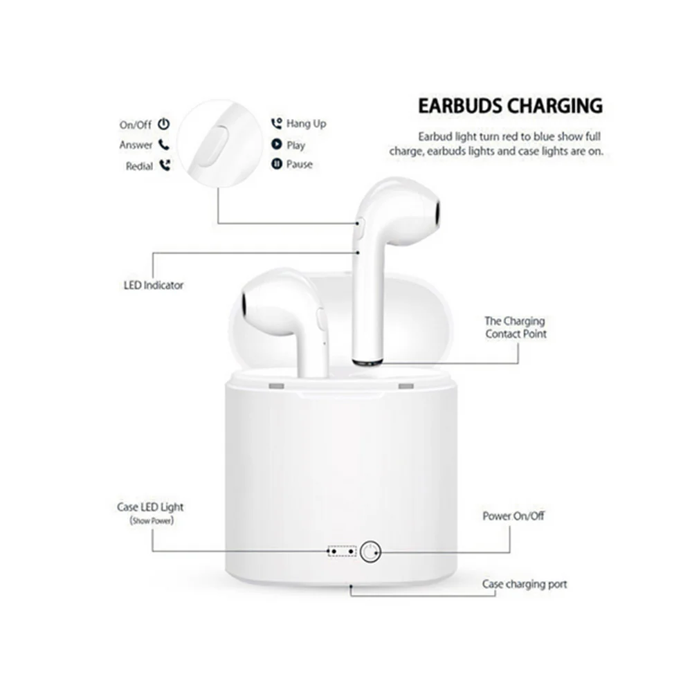 XLSTO Twins Wireless Headset Bluetooth Earpieces i7S TWS Sport Earbuds Earphone With Charging box Earphones For iPhone Samsung (2)
