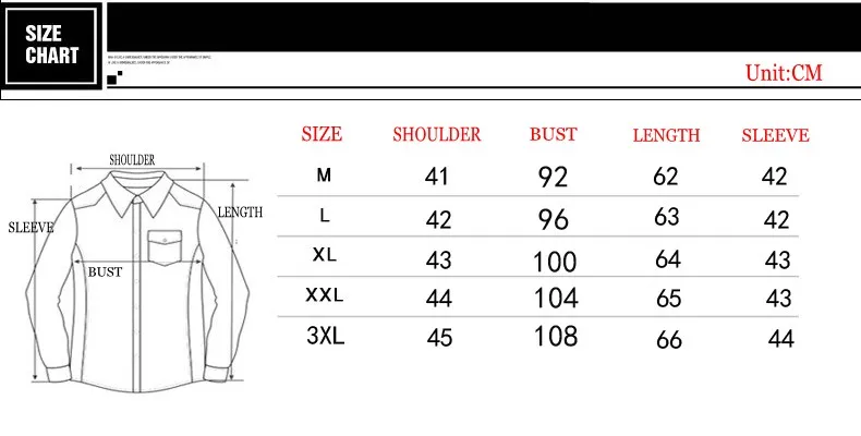 SIZE_conew1